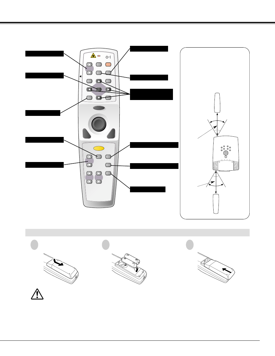 Remote control batteries installation, Before operation, Operating range | Eiki LC-XG100 User Manual | Page 15 / 48