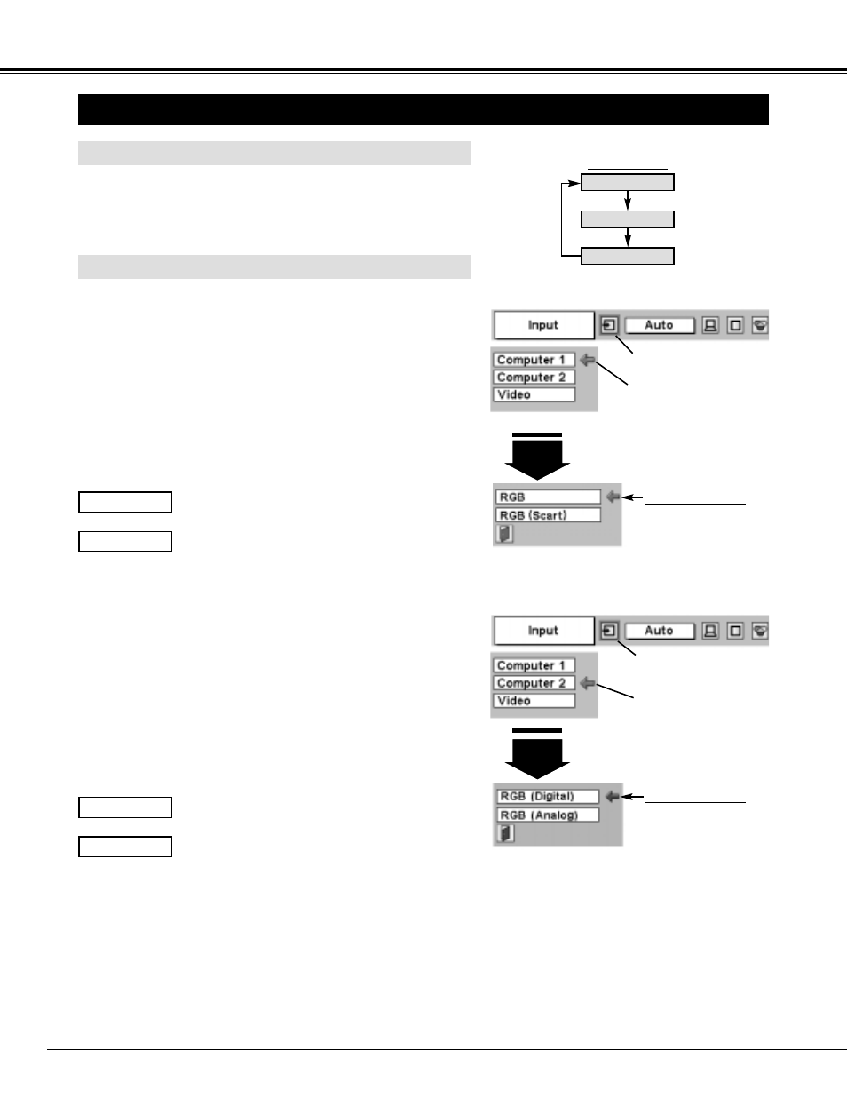 Computer input, Selecting input source, 22 computer input | Menu operation direct operation | Eiki LC-XG100 User Manual | Page 22 / 48