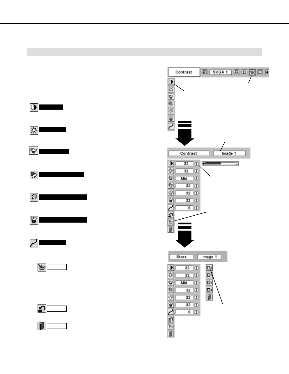 Picture screen adjustment, Computer input, Image level adjustment | Eiki LC-XG100 User Manual | Page 29 / 48
