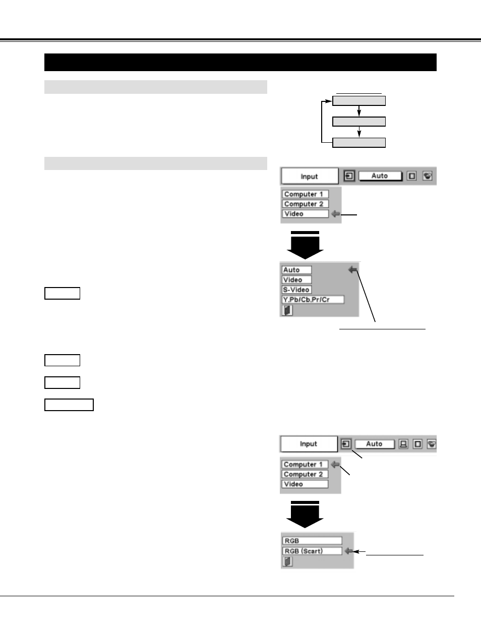 Video input, Selecting input source, 31 video input | Menu operation direct operation | Eiki LC-XG100 User Manual | Page 31 / 48