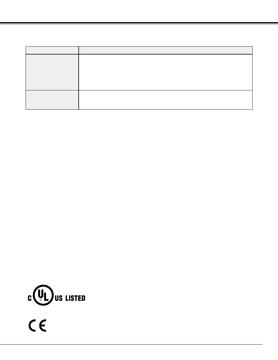 Appendix, Problem: try these solution | Eiki LC-XG100 User Manual | Page 43 / 48