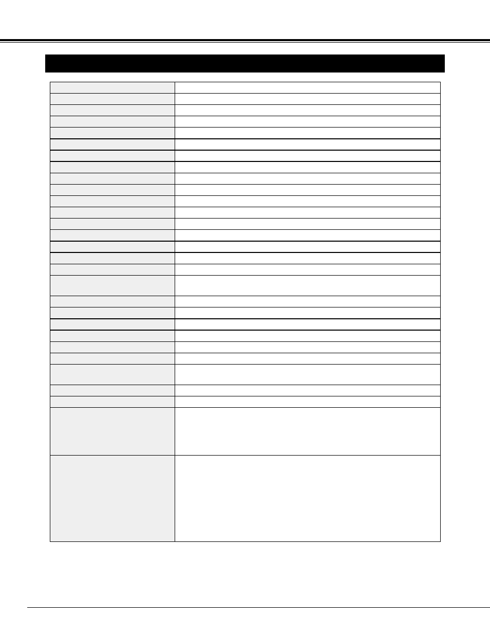 Technical specifications, Appendix | Eiki LC-XG100 User Manual | Page 44 / 48