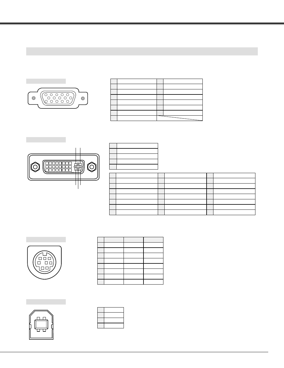 Configurations of terminals, Appendix, Control port connector | Usb connector (series b), Computer input-2 terminal (digital/analog) | Eiki LC-XG100 User Manual | Page 45 / 48