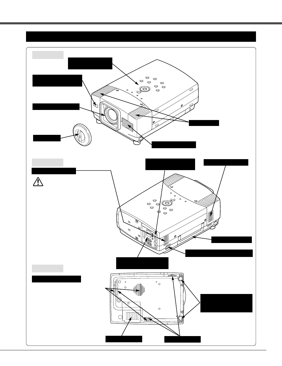 Preparation, Name of each part of projector, 7preparation | Eiki LC-XG100 User Manual | Page 7 / 48