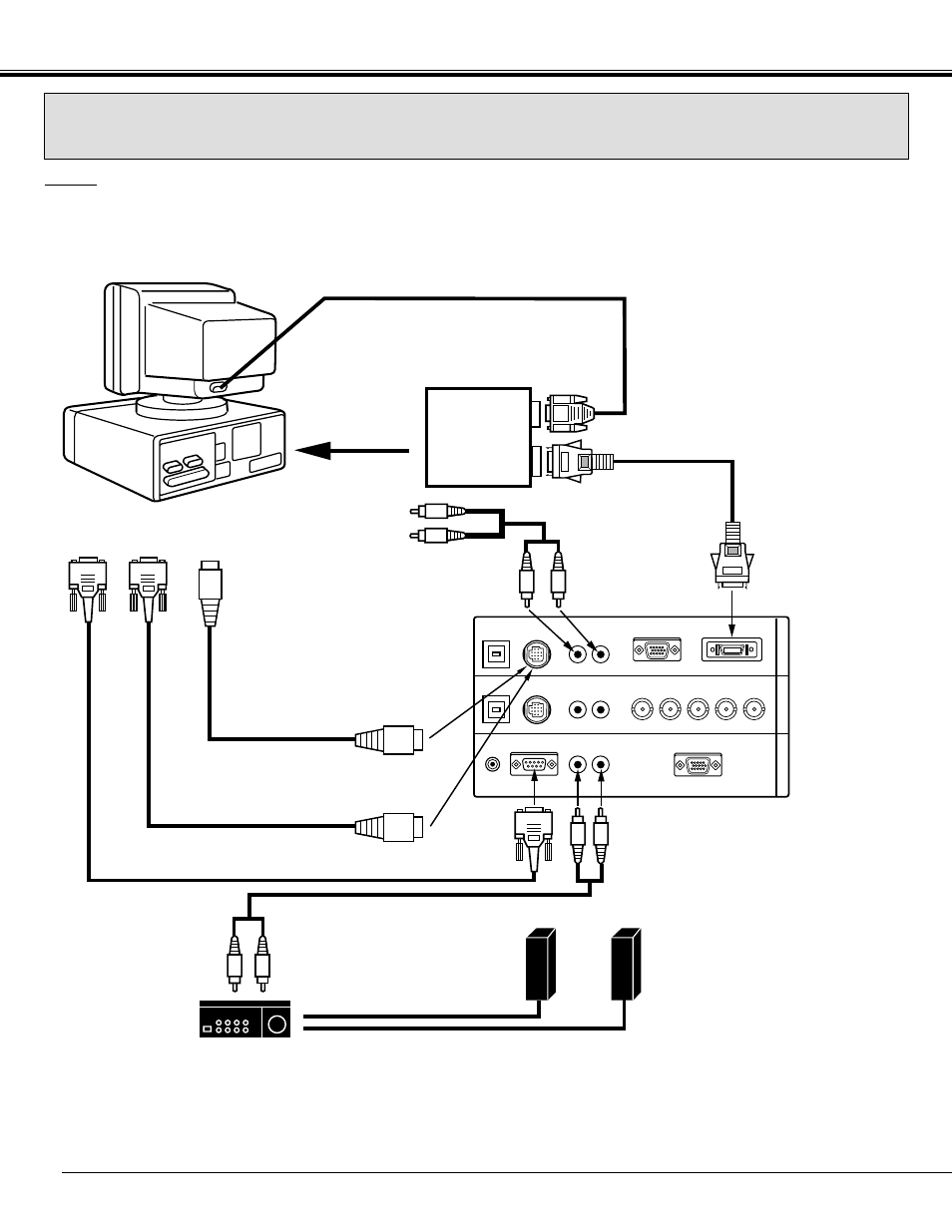 Connecting the projector | Eiki LC-SX3 User Manual | Page 16 / 56