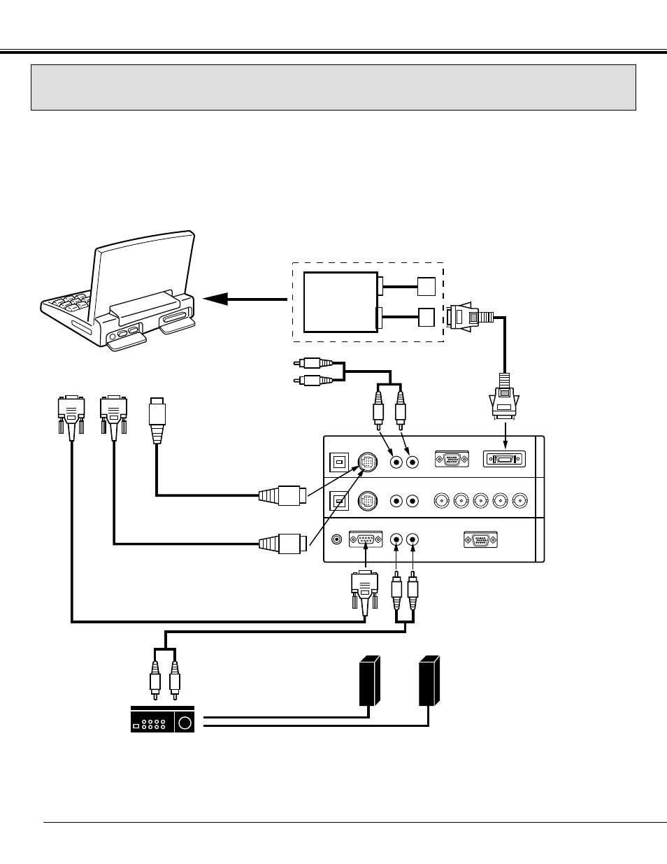 Connecting the projector | Eiki LC-SX3 User Manual | Page 18 / 56