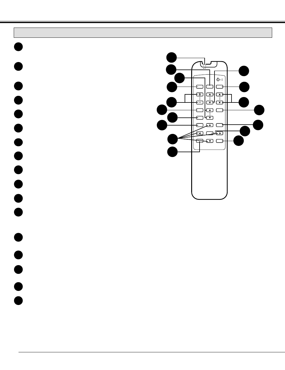 Wireless/wired remote control unit | Eiki LC-SX3 User Manual | Page 28 / 56