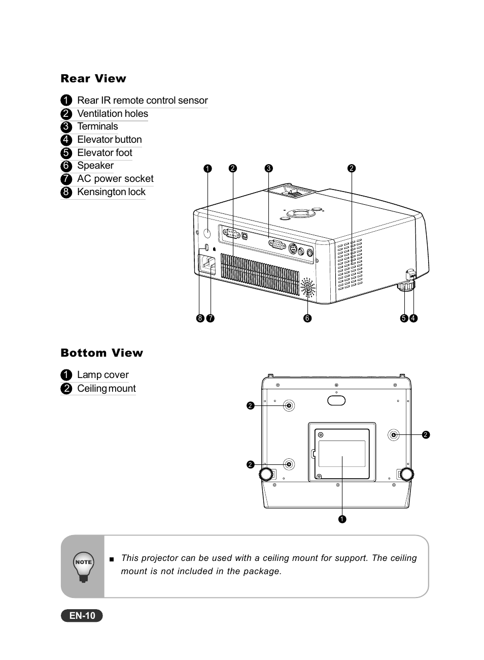 Rear view, Bottom view | Eiki EIP-S200 User Manual | Page 11 / 35