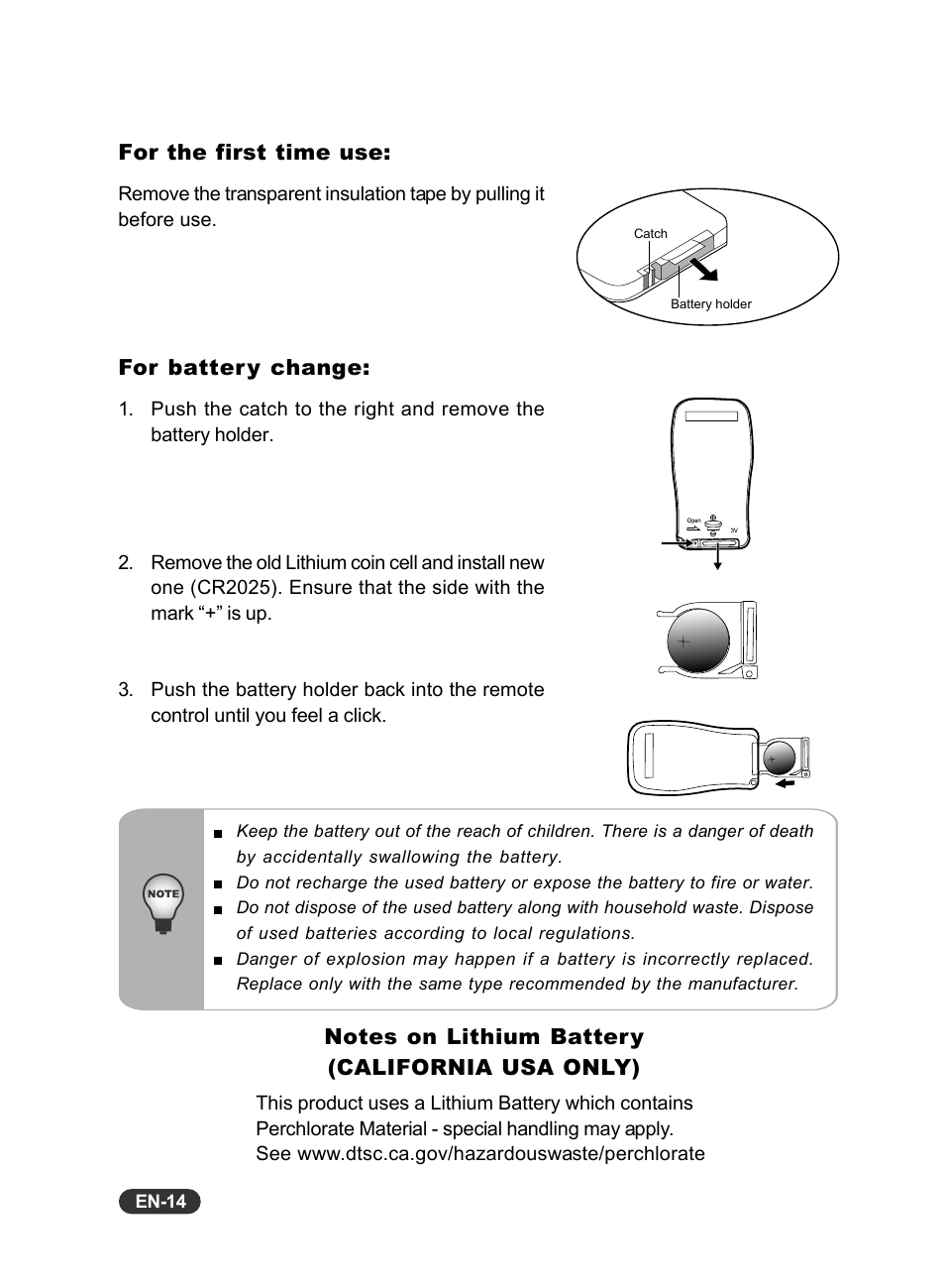Eiki EIP-S200 User Manual | Page 15 / 35