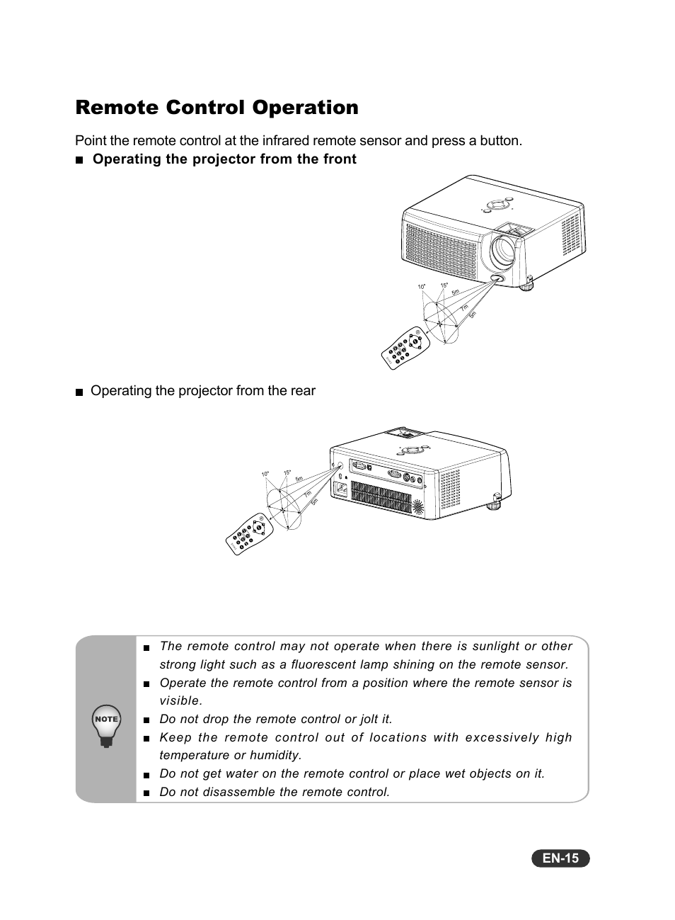 Remote control operation, En-15 | Eiki EIP-S200 User Manual | Page 16 / 35