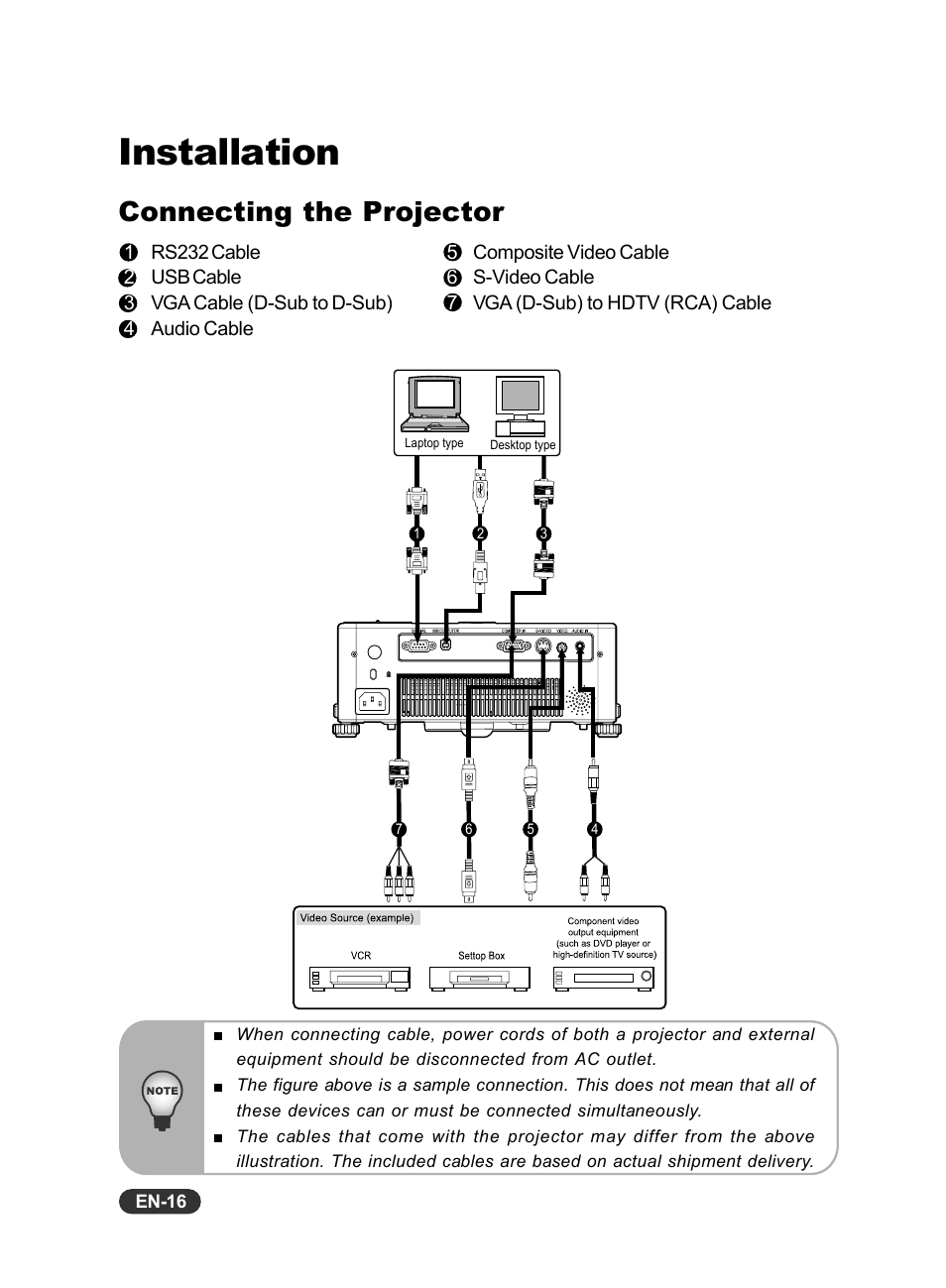 Installation, Connecting the projector | Eiki EIP-S200 User Manual | Page 17 / 35