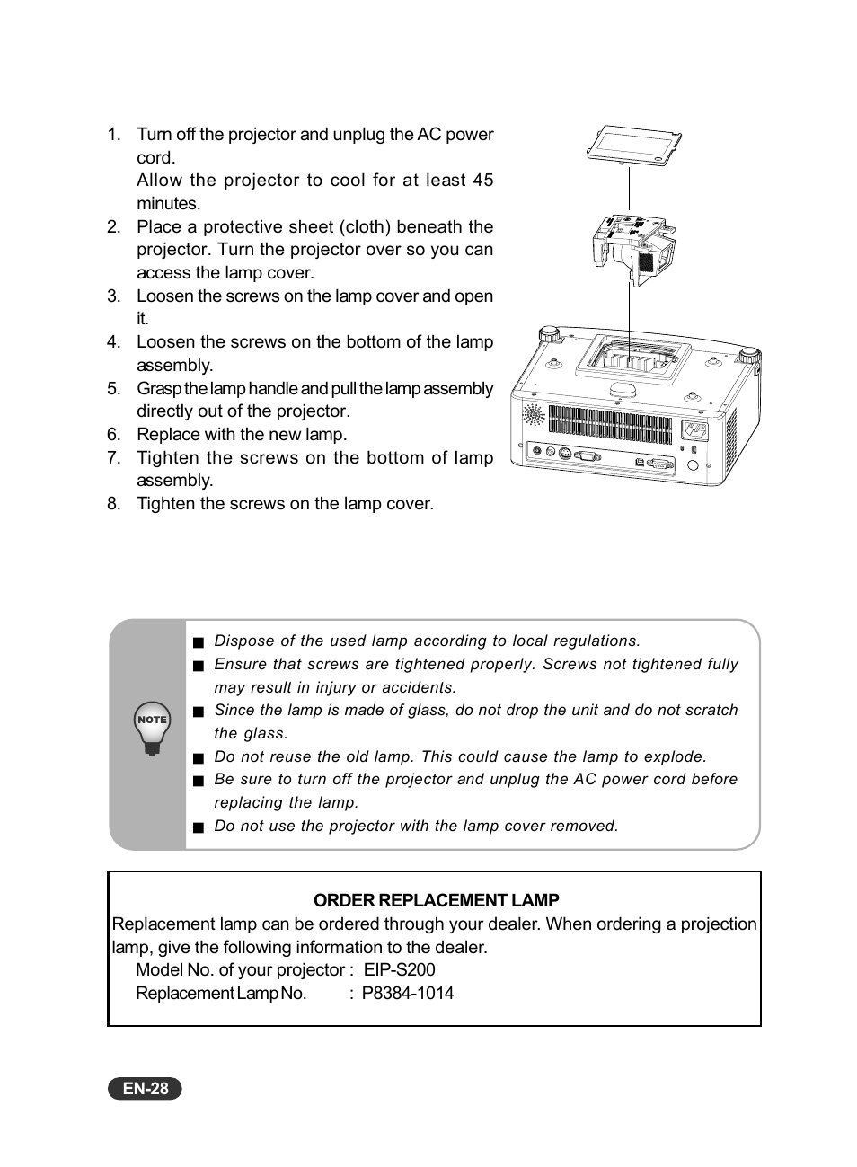 Eiki EIP-S200 User Manual | Page 29 / 35