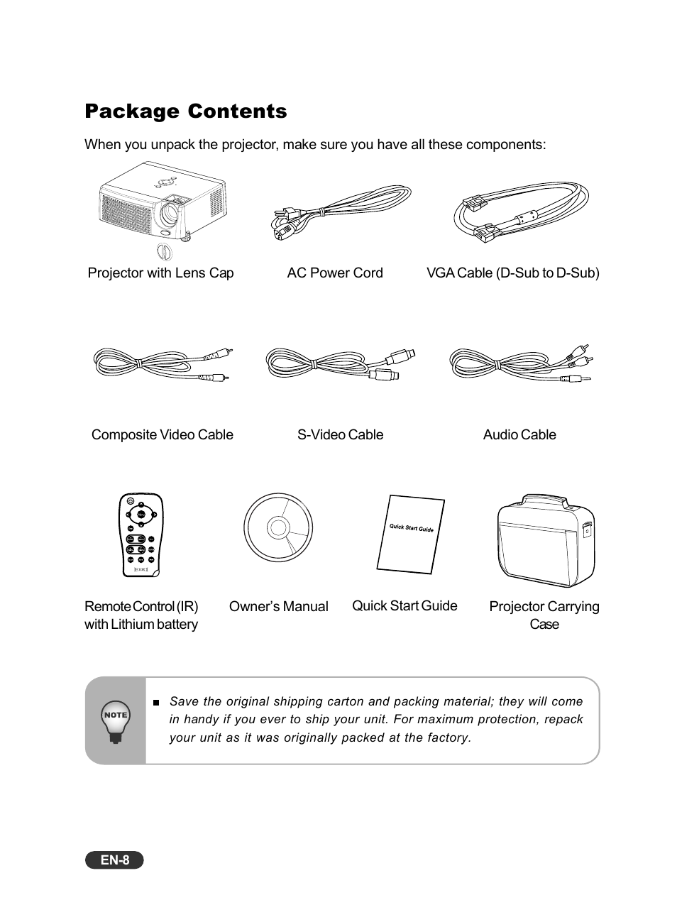 Package contents | Eiki EIP-S200 User Manual | Page 9 / 35