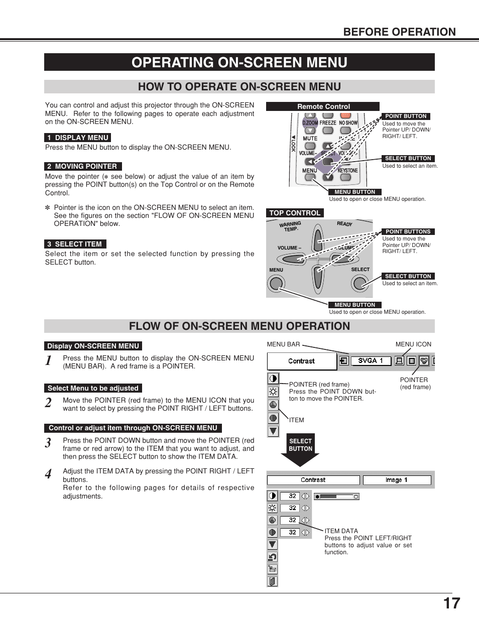 Operating on-screen menus, How to operate on-screen menu, Flow of on-screen menu operation | Operating on-screen menu | Eiki MODEL LC-SB10 User Manual | Page 17 / 48