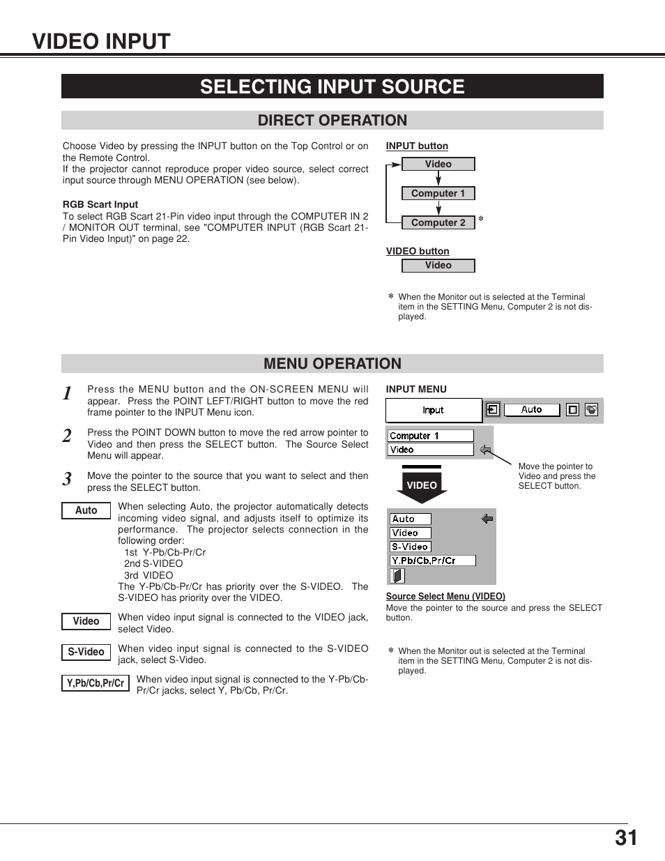 Video input, Selecting input source, 31 video input | Menu operation direct operation | Eiki MODEL LC-SB10 User Manual | Page 31 / 48