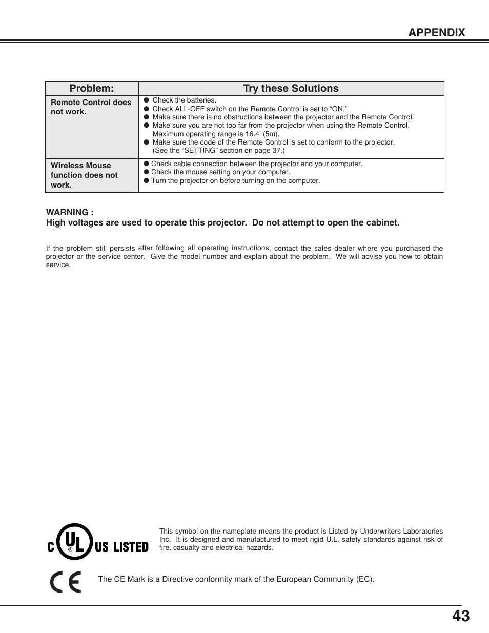 Appendix, Problem: try these solutions | Eiki MODEL LC-SB10 User Manual | Page 43 / 48