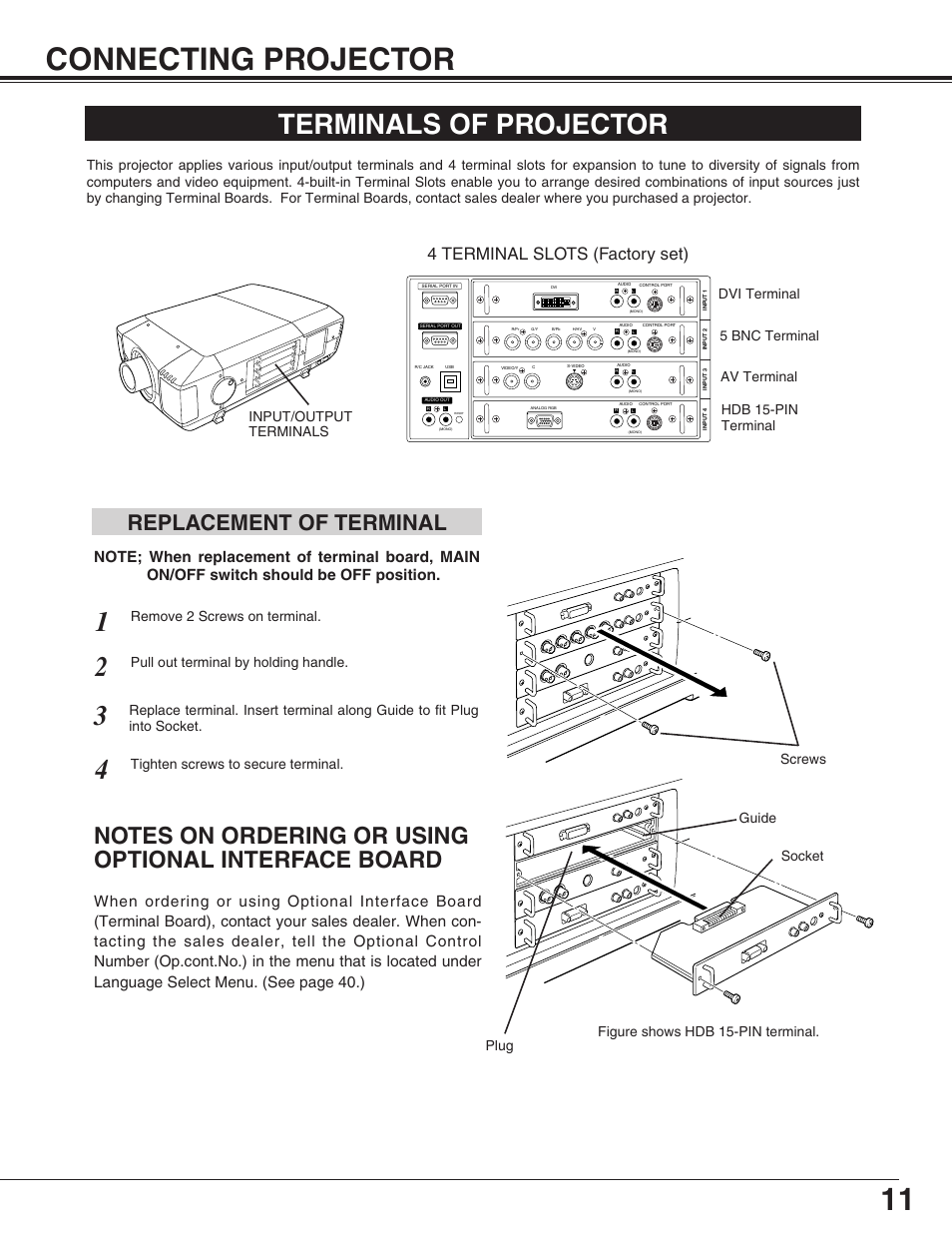 11 connecting projector, Terminals of projector, Replacement of terminal | 4 terminal slots (factory set) | Eiki LC-UXT3 User Manual | Page 11 / 56