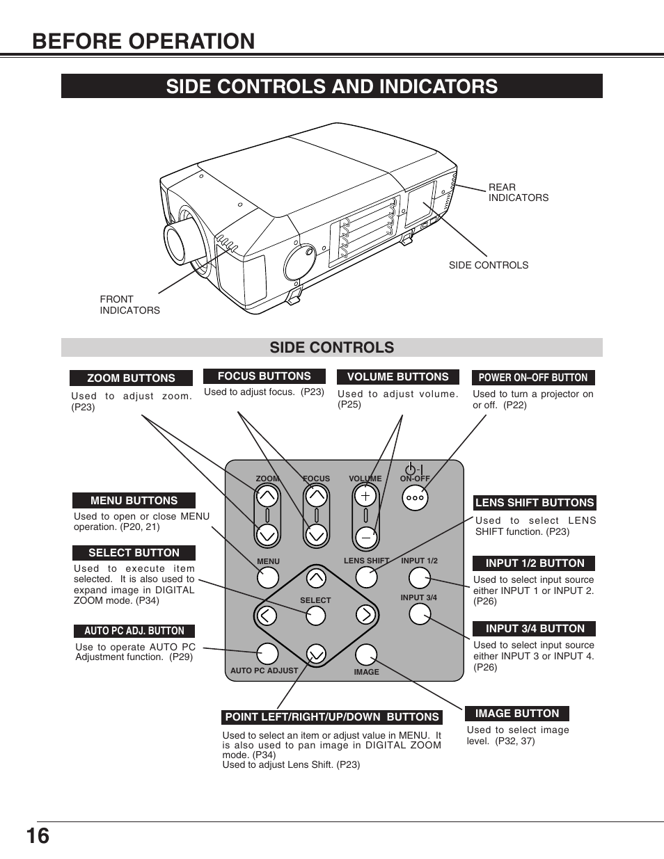 Before operation, Side controls and indicators, Side controls | Eiki LC-UXT3 User Manual | Page 16 / 56
