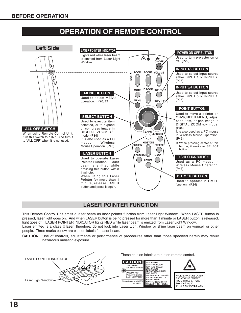 Operation of remote control, Before operation, Left side | Laser pointer function | Eiki LC-UXT3 User Manual | Page 18 / 56