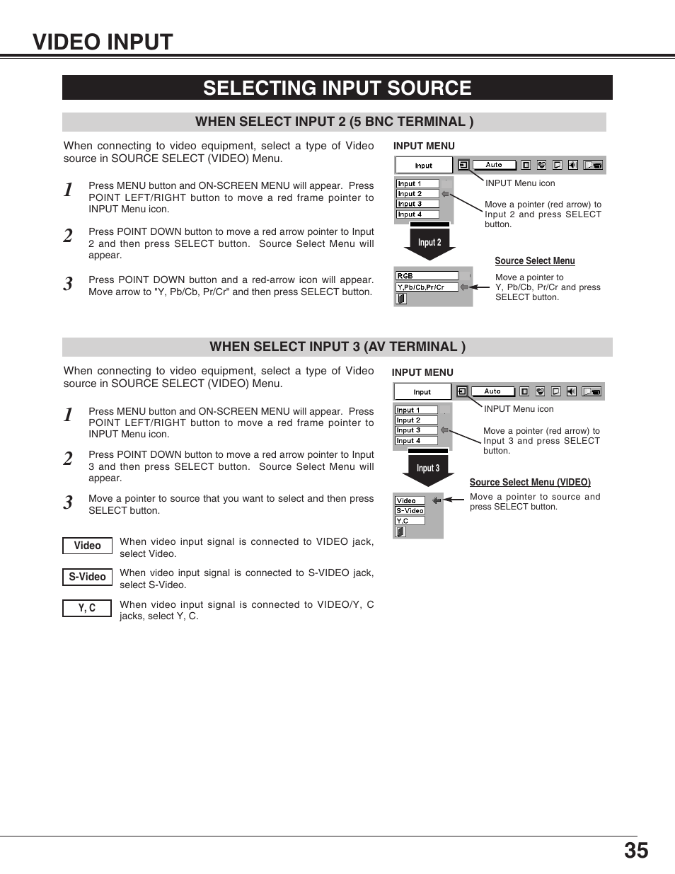 Video input, Selecting input source | Eiki LC-UXT3 User Manual | Page 35 / 56