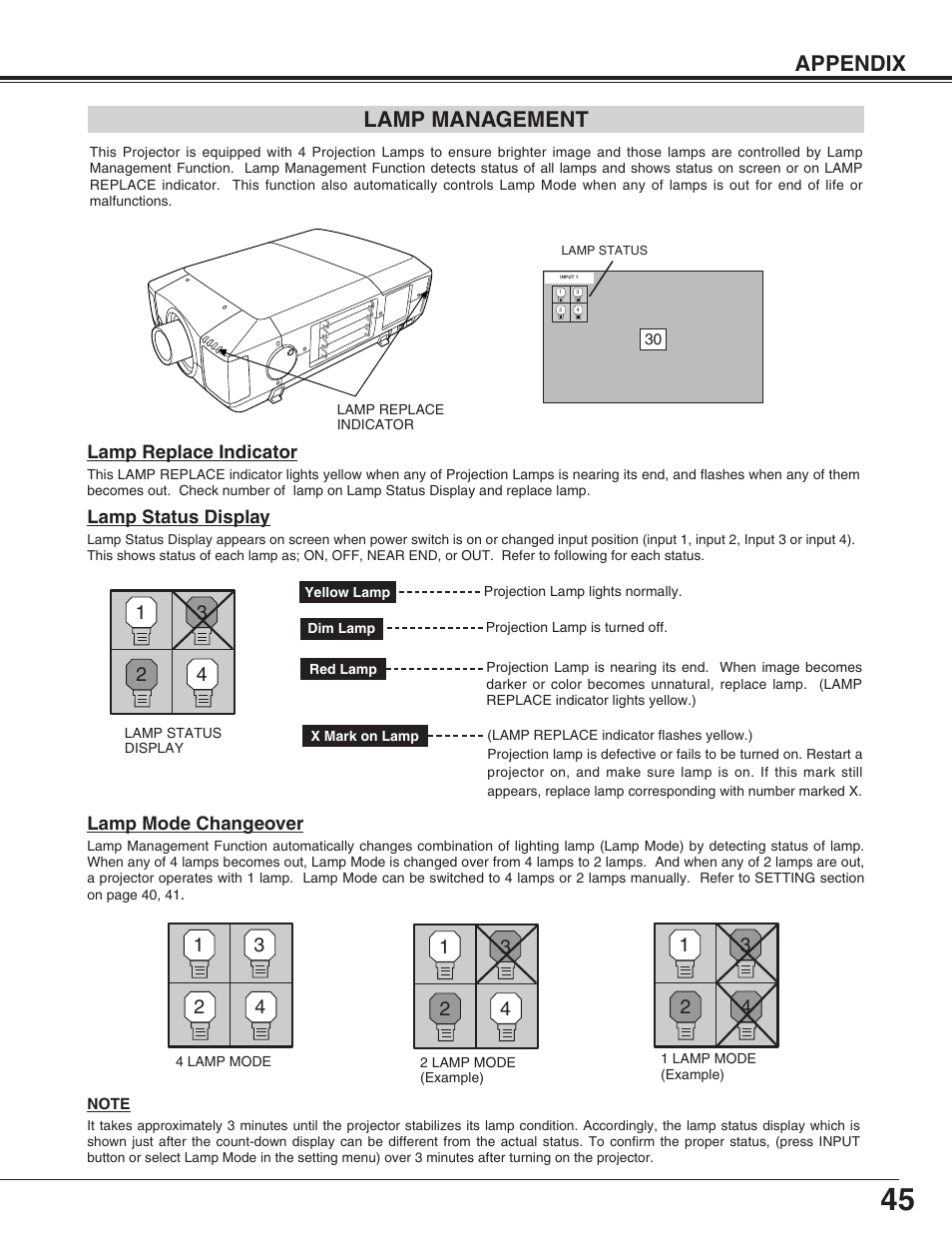 Appendix lamp management | Eiki LC-UXT3 User Manual | Page 45 / 56