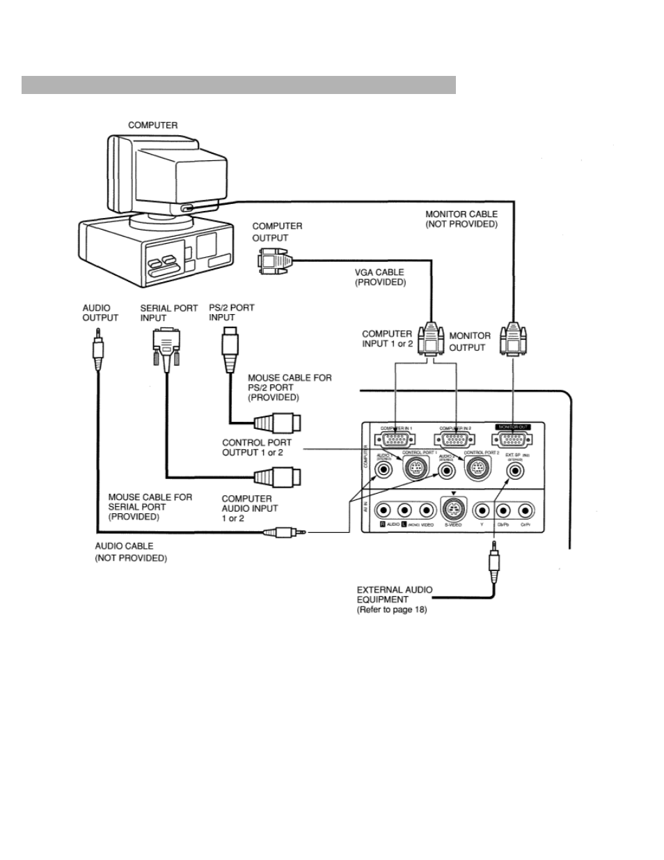 Eiki LC-X984 User Manual | Page 12 / 54