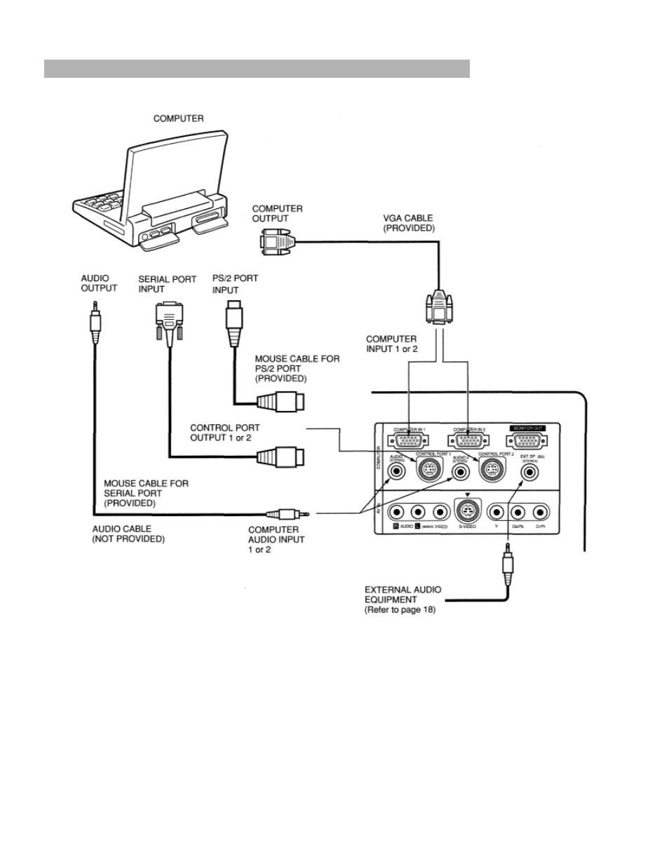 Eiki LC-X984 User Manual | Page 13 / 54