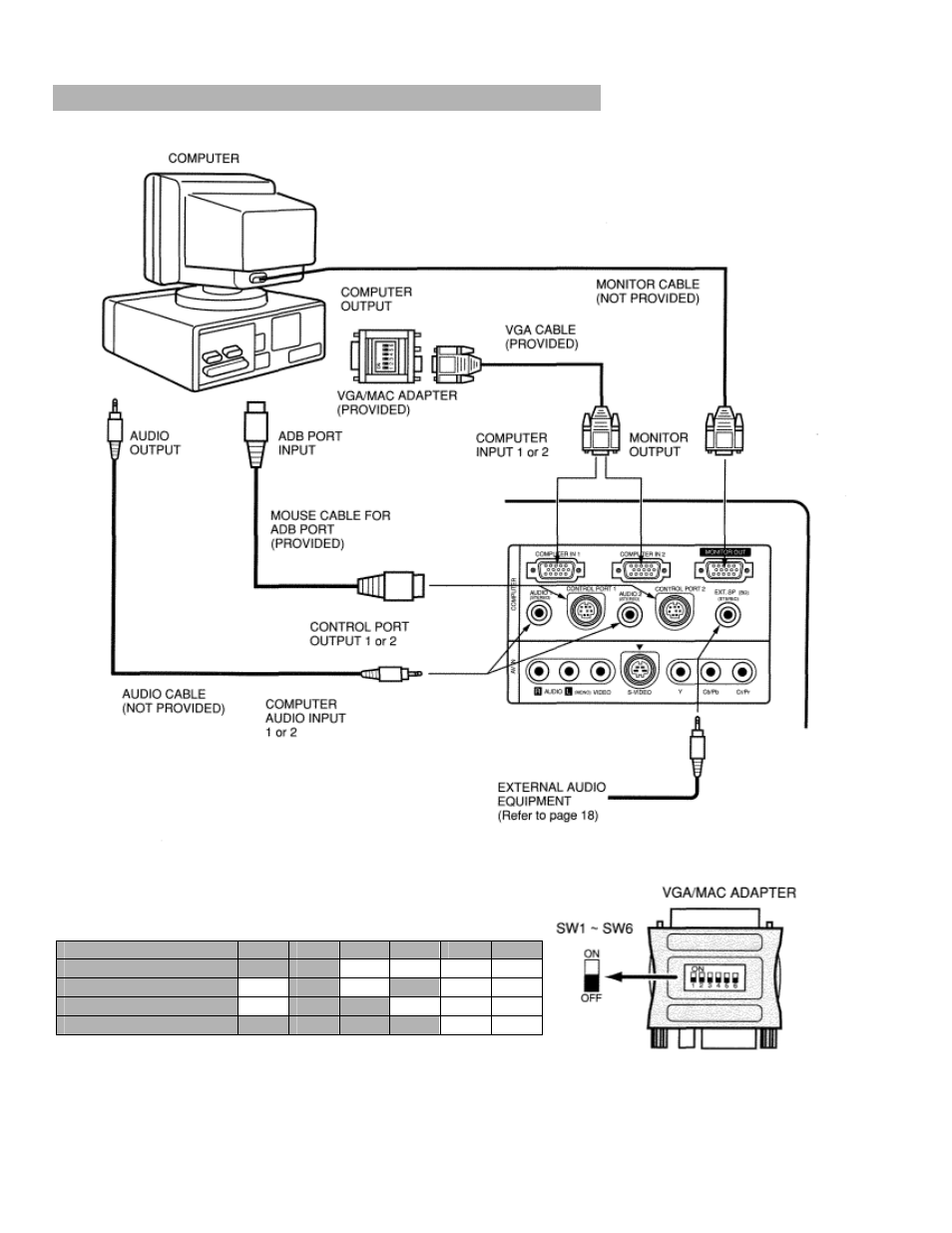 Connecting a macintosh desktop computer | Eiki LC-X984 User Manual | Page 14 / 54