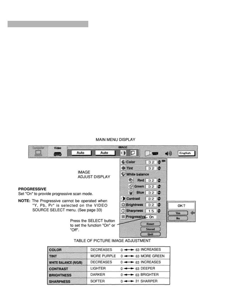 Picture image adjustment | Eiki LC-X984 User Manual | Page 34 / 54