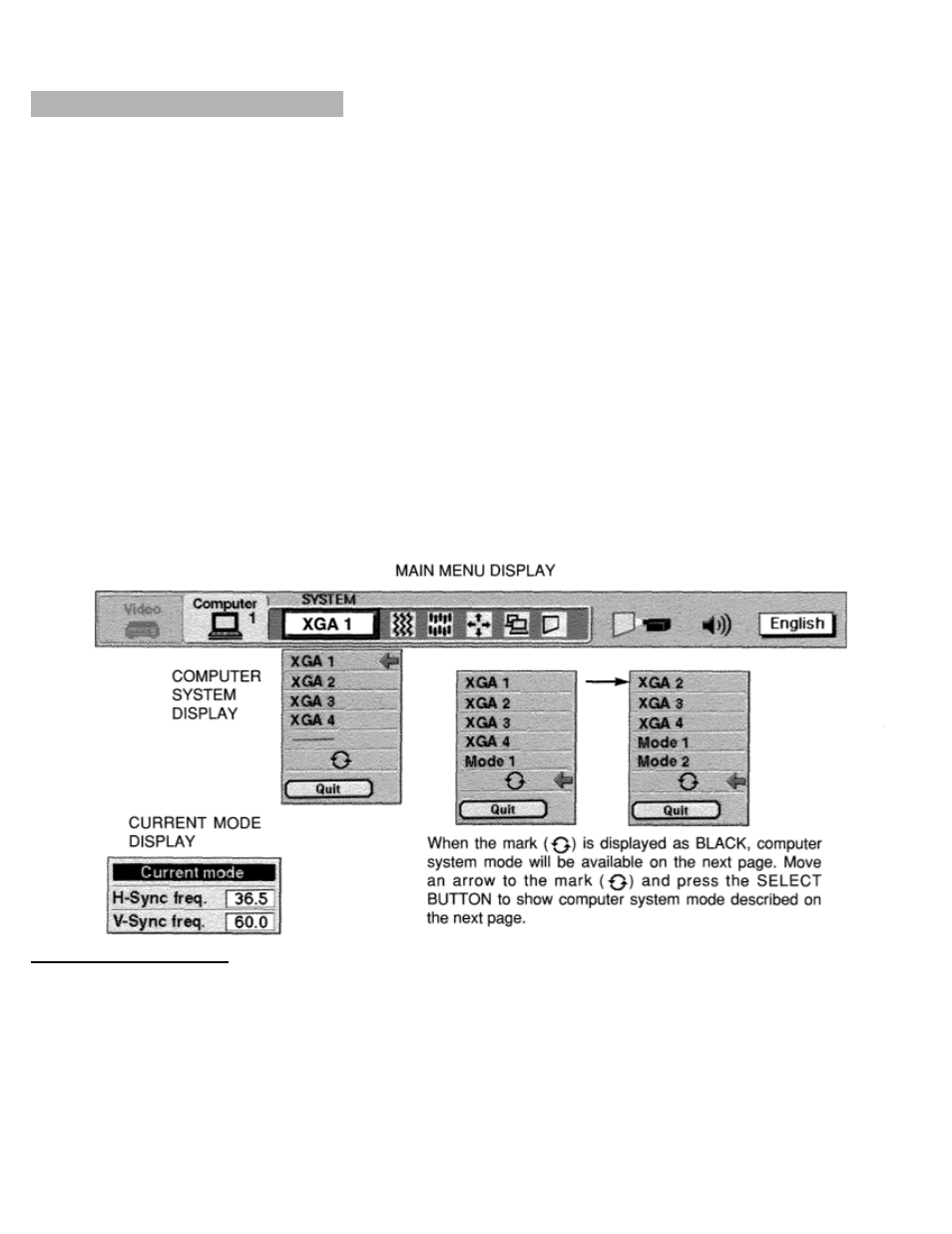 Computer mode, Computer system select, Pc adjustment | Eiki LC-X984 User Manual | Page 36 / 54