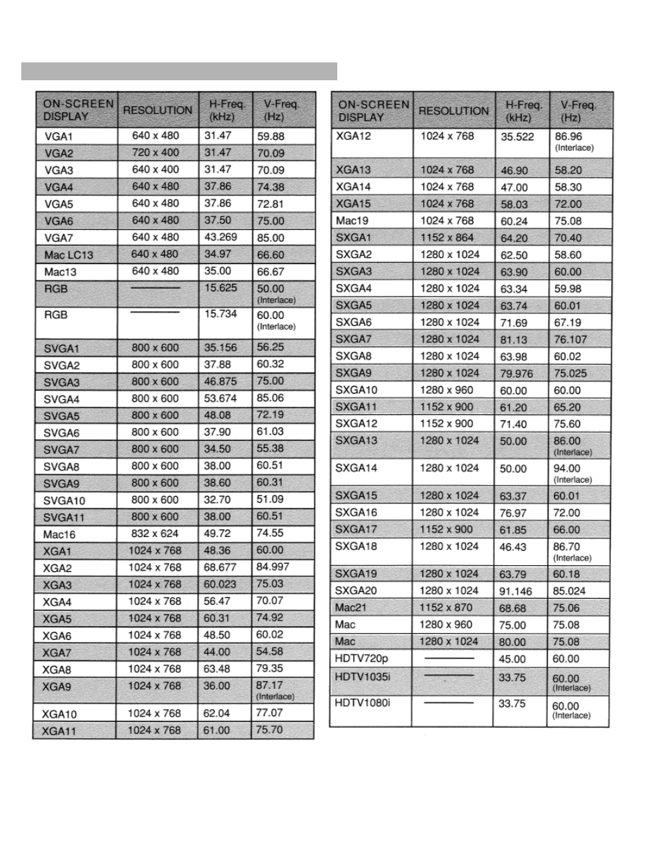 Compatible computer specifications | Eiki LC-X984 User Manual | Page 37 / 54