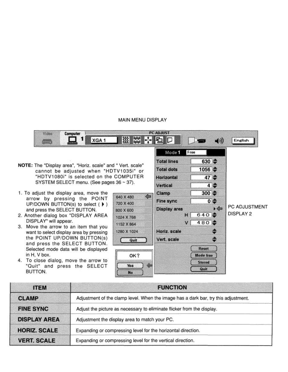 Eiki LC-X984 User Manual | Page 43 / 54