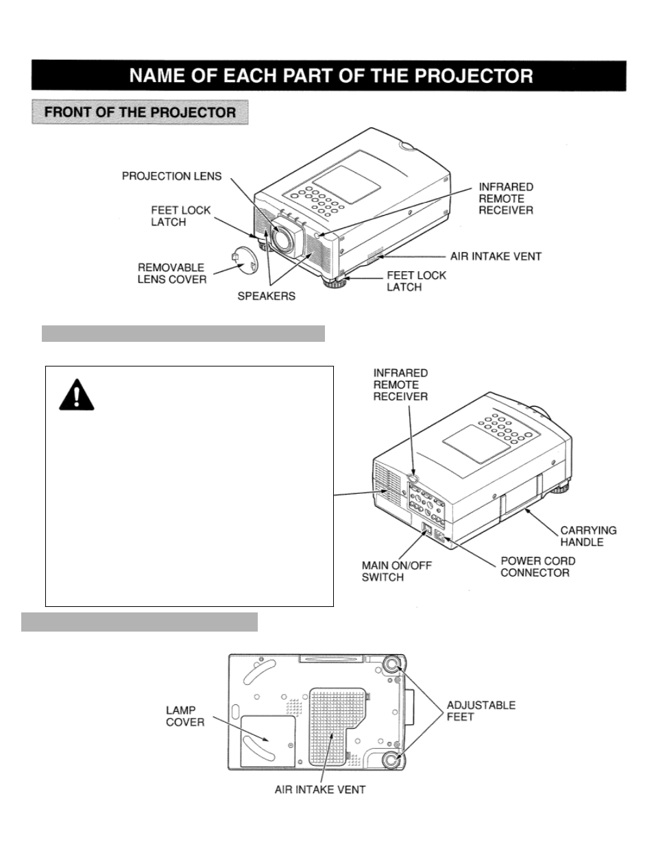 Installation, Name of each part of the projector, Bottom of the projector | Rear of the projector | Eiki LC-X984 User Manual | Page 6 / 54