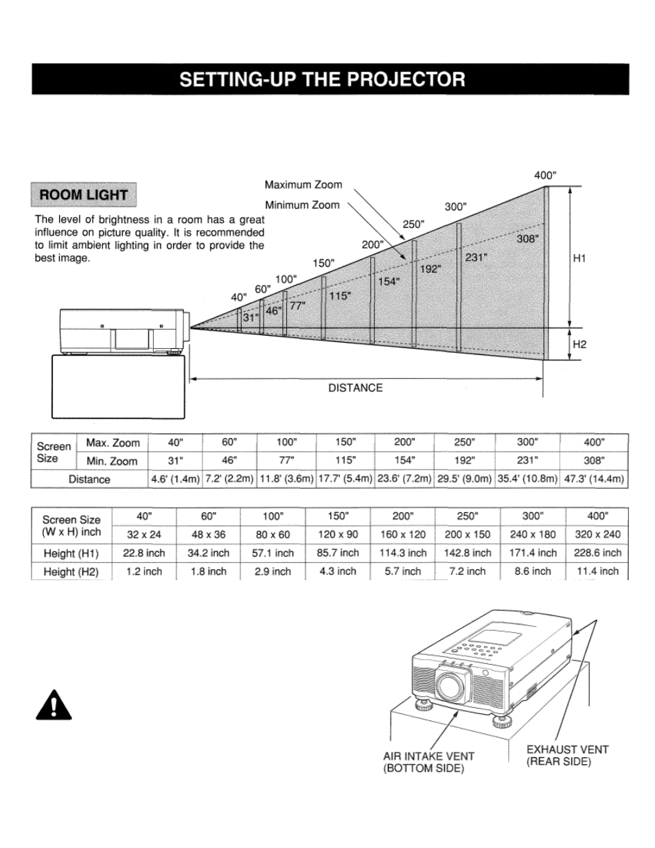 Setting-up the projector, Positioning: ventilation | Eiki LC-X984 User Manual | Page 7 / 54