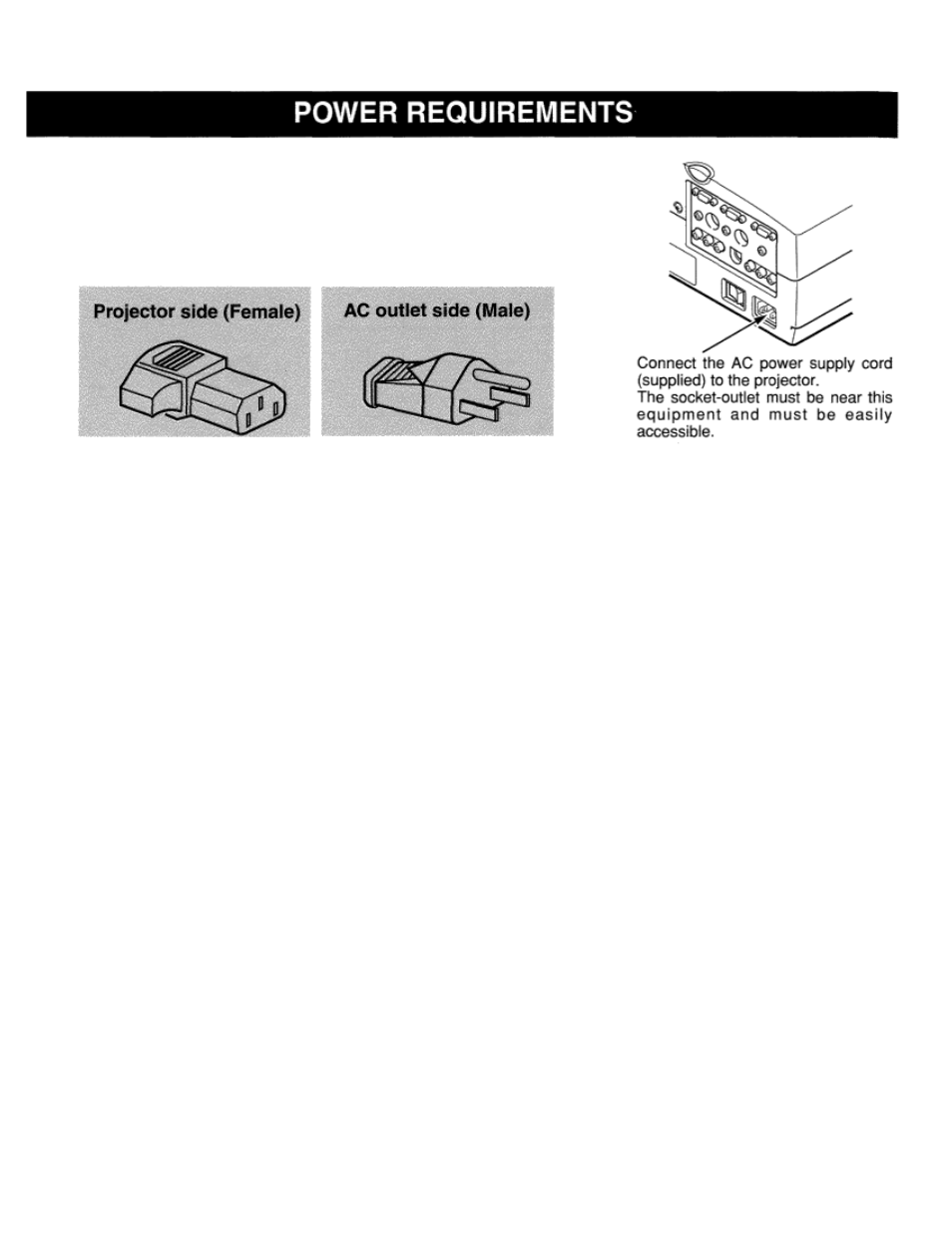 Power requirements | Eiki LC-X984 User Manual | Page 9 / 54