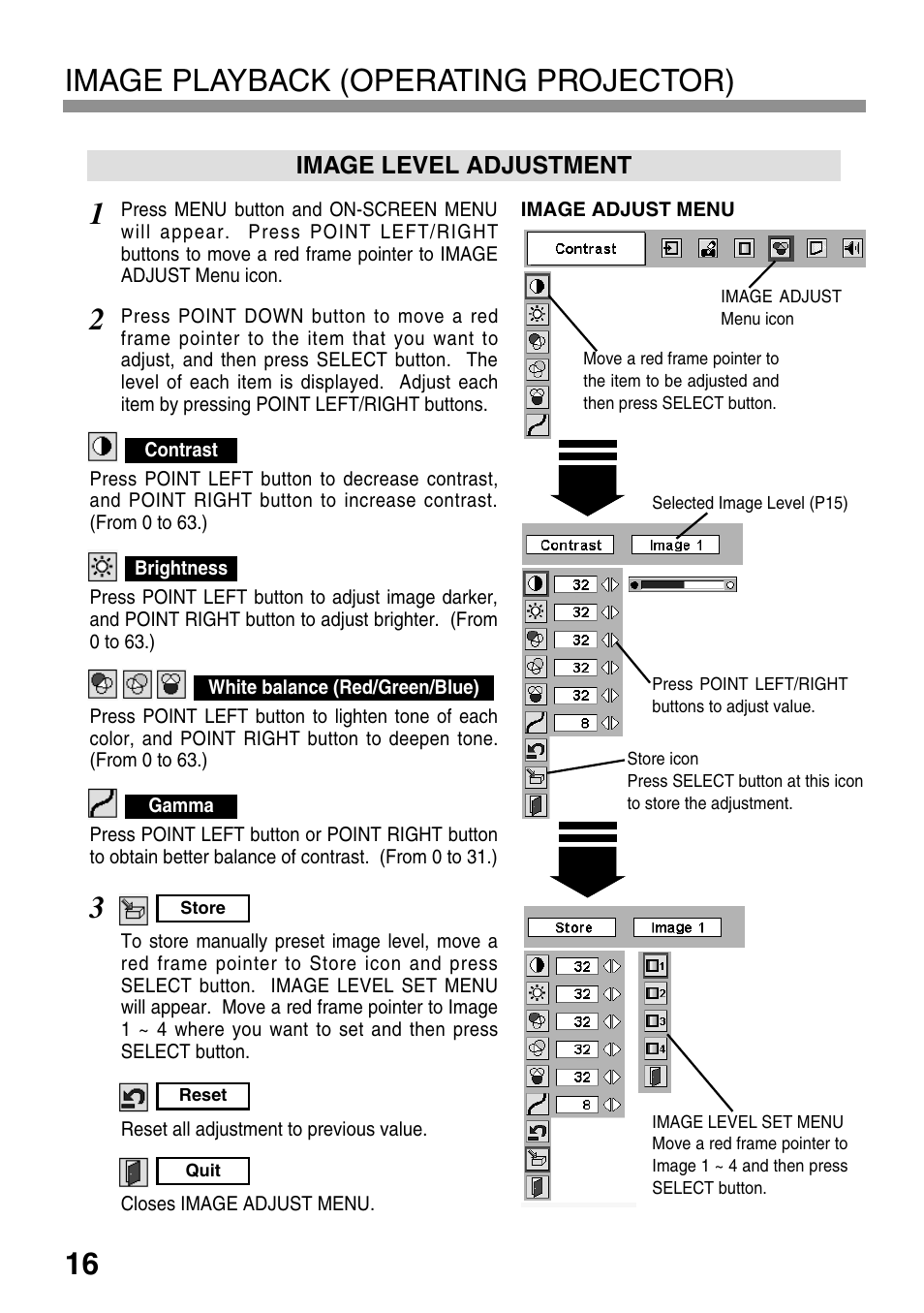 16 image playback (operating projector), Image level adjustment | Eiki EVW-100 User Manual | Page 16 / 18