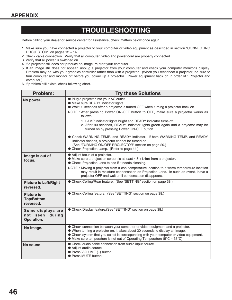 Troubleshooting, Appendix, Problem: try these solutions | Eiki LC-X50 User Manual | Page 46 / 56