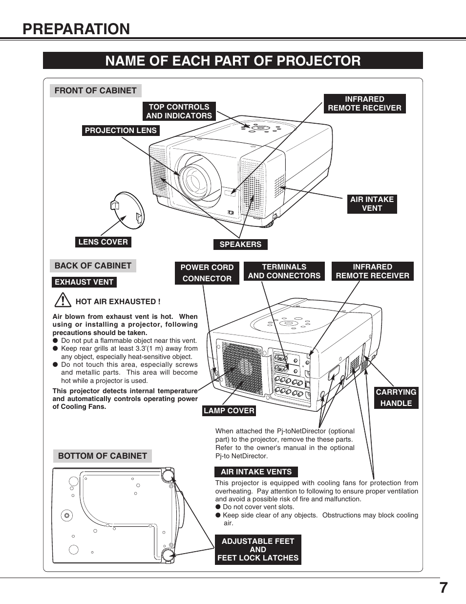 Preparation, Name of each part of projector, 7preparation | Eiki LC-X50 User Manual | Page 7 / 56