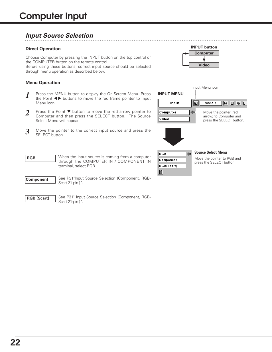 Computer input, Input source selection | Eiki LC-SD12 User Manual | Page 22 / 52