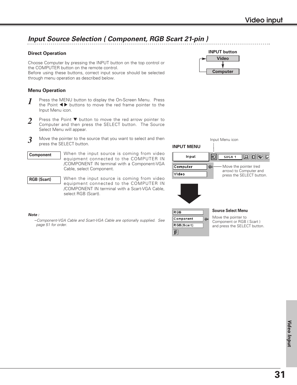 Input source selection ( com | Eiki LC-SD12 User Manual | Page 31 / 52