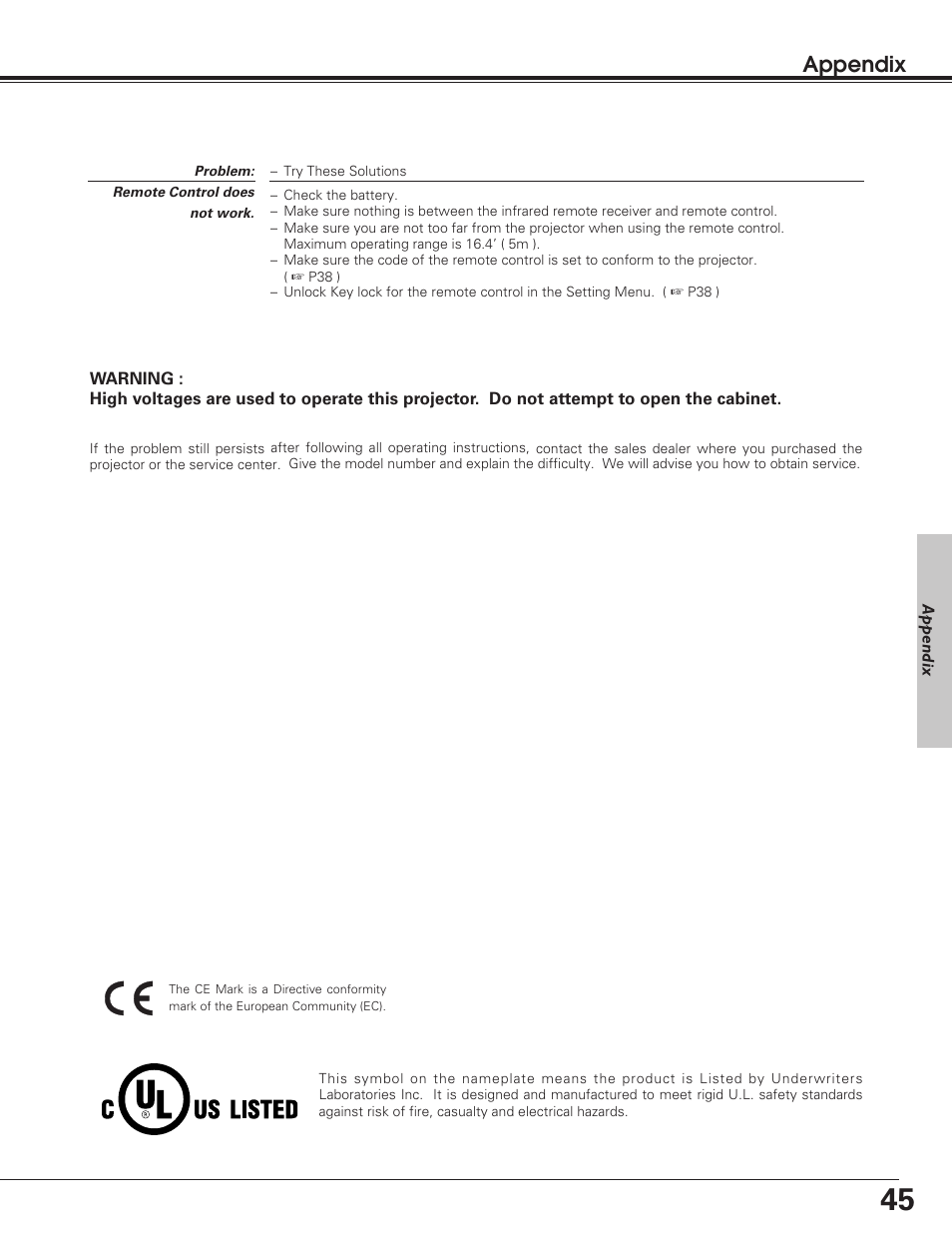 Appendix | Eiki LC-SD12 User Manual | Page 45 / 52