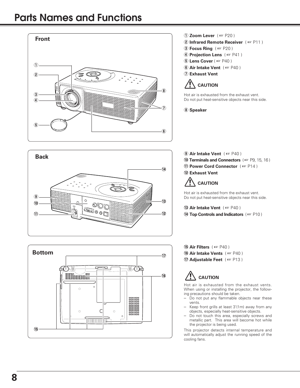 Parts names and functions, Front, Back | Bottom, Back front | Eiki LC-SD12 User Manual | Page 8 / 52