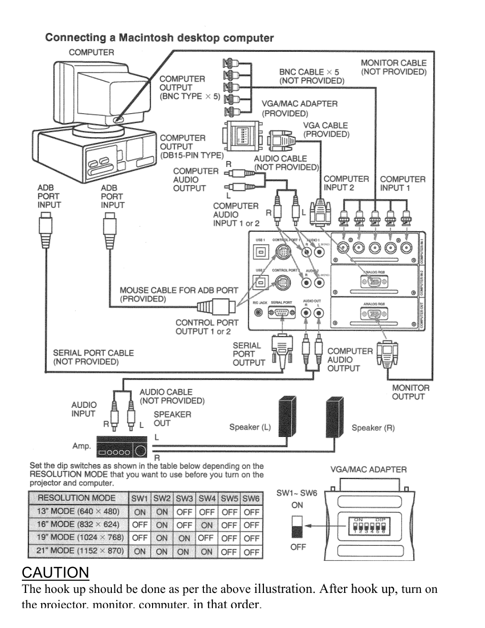 Connecting a macintosh desktop computer, Caution, Illustration. after hook up | Eiki Multimedia Projector LC-X1UA User Manual | Page 12 / 56