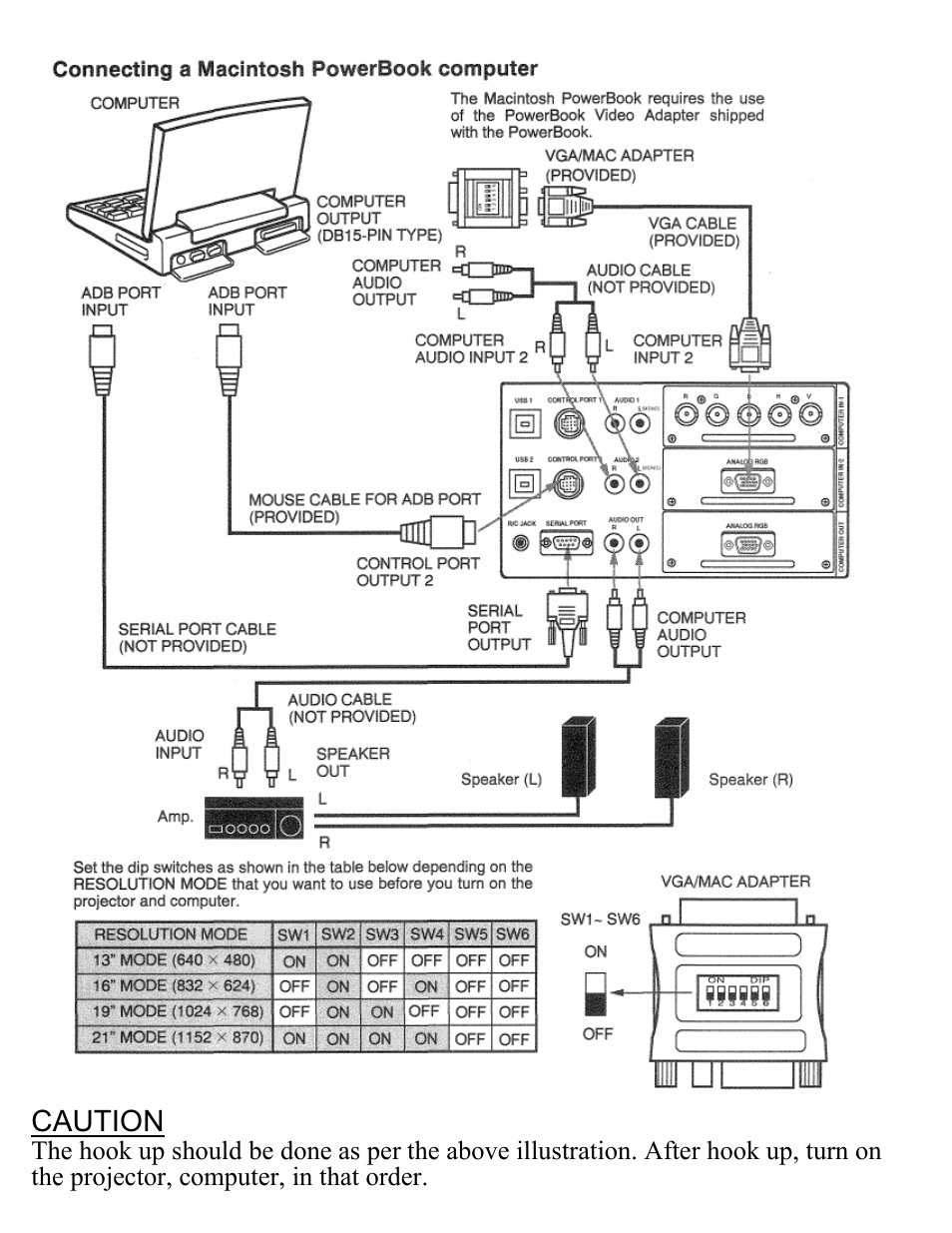Connecting a macintosh powerbook computer, Caution | Eiki Multimedia Projector LC-X1UA User Manual | Page 14 / 56