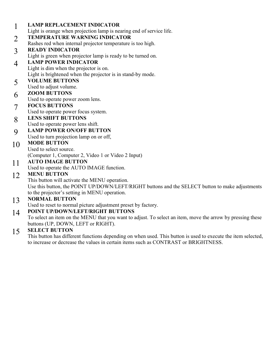 Eiki Multimedia Projector LC-X1UA User Manual | Page 18 / 56