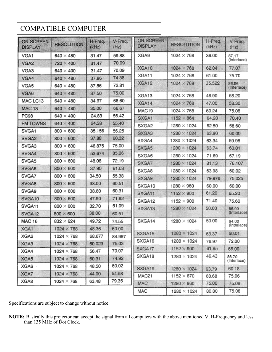 Compatible computer specifications, Compatible computer | Eiki Multimedia Projector LC-X1UA User Manual | Page 38 / 56