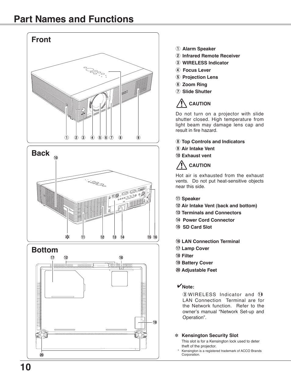 Part names and functions, Front, Back | Bottom, Bottom back | Eiki LC-WB40N User Manual | Page 10 / 82