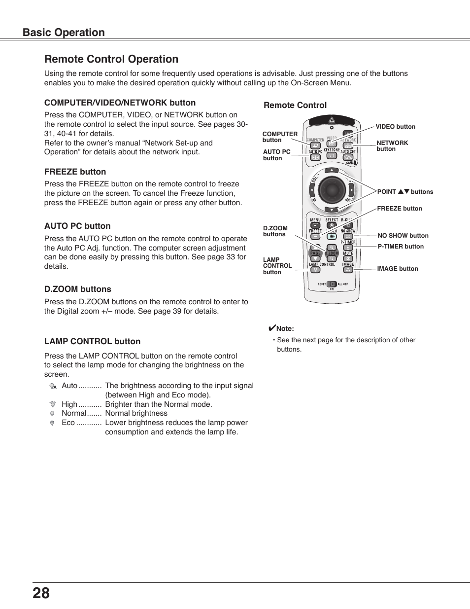 Remote control operation, Basic operation remote control operation | Eiki LC-WB40N User Manual | Page 28 / 82