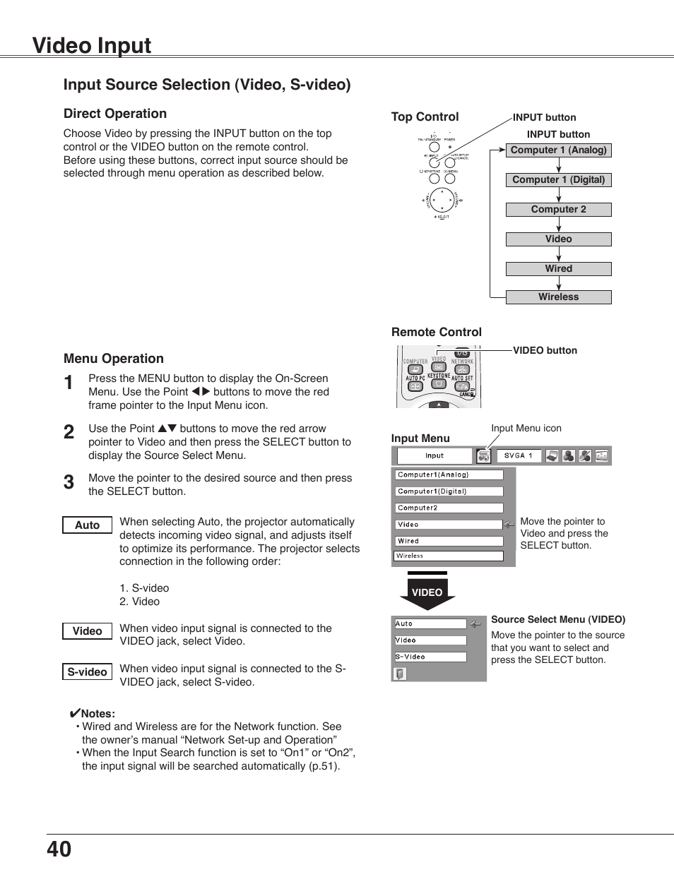 Video input, Input source selection (video, s-video) | Eiki LC-WB40N User Manual | Page 40 / 82