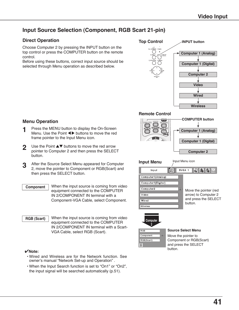 Video input | Eiki LC-WB40N User Manual | Page 41 / 82